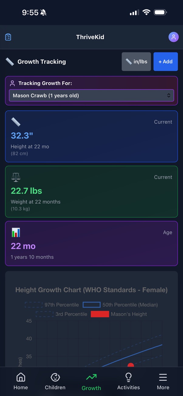 ThriveKid growth tracking chart